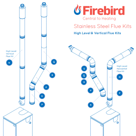 Firebird Stainless Steel 1075mm High Level Flue Kit for 20-35kW boilers